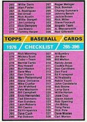 1976 Topps Baseball Cards      392     Checklist 265-396